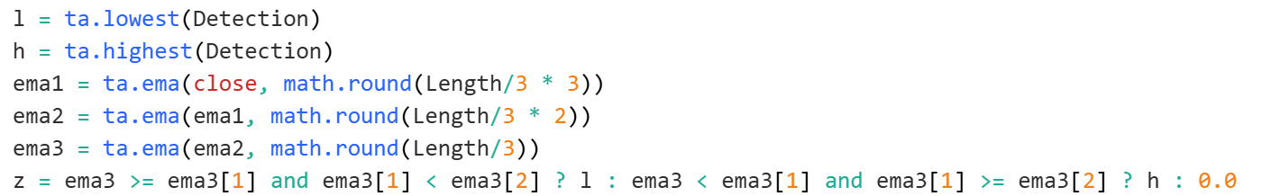Фрагмент кода алгоритма ZZ2